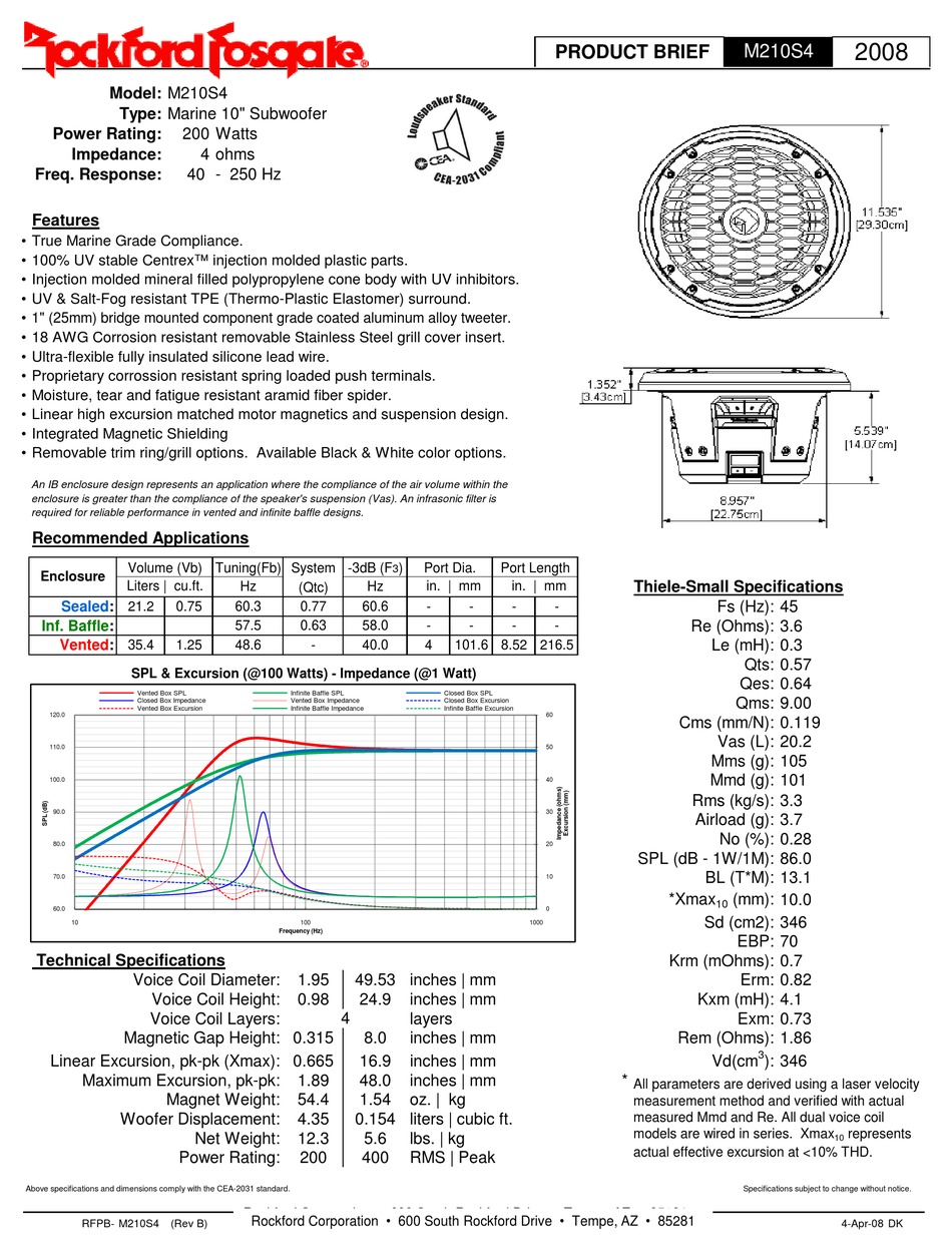 rockford fosgate m210s4