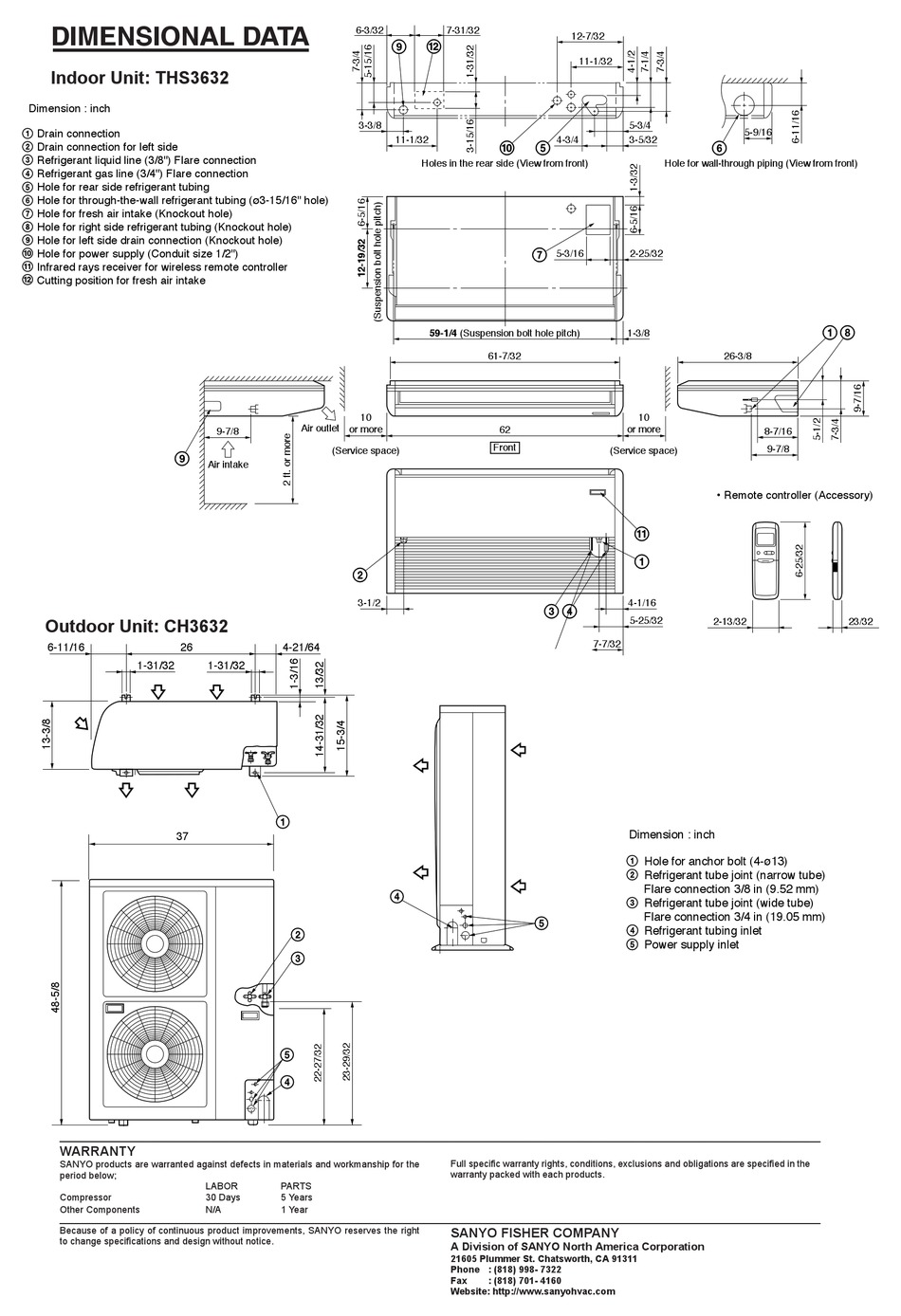 SANYO CH3632 DIMENSIONAL INFORMATION Pdf Download | ManualsLib