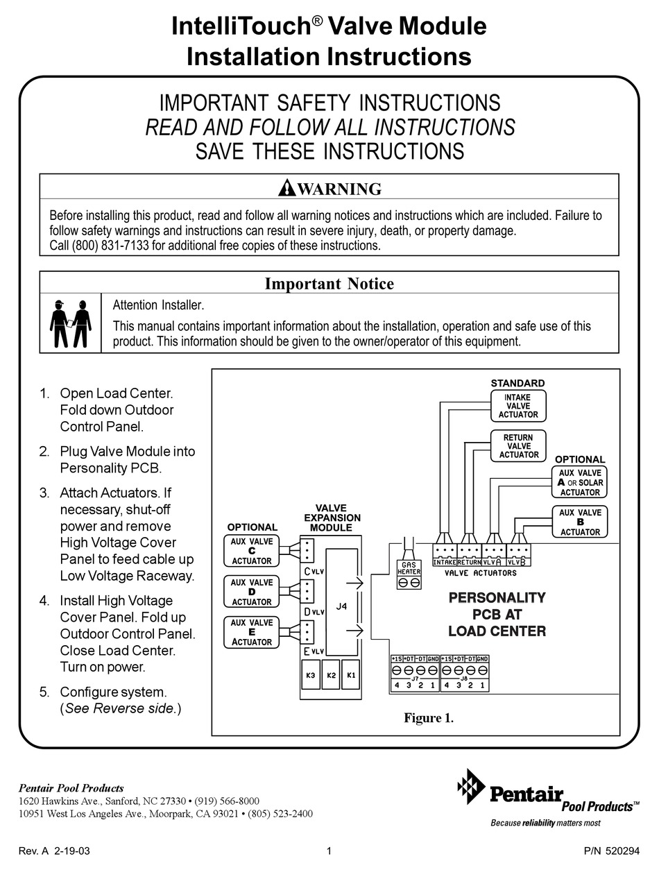 PENTAIR POOL PRODUCTS INTELLITOUCH INSTALLATION INSTRUCTIONS Pdf