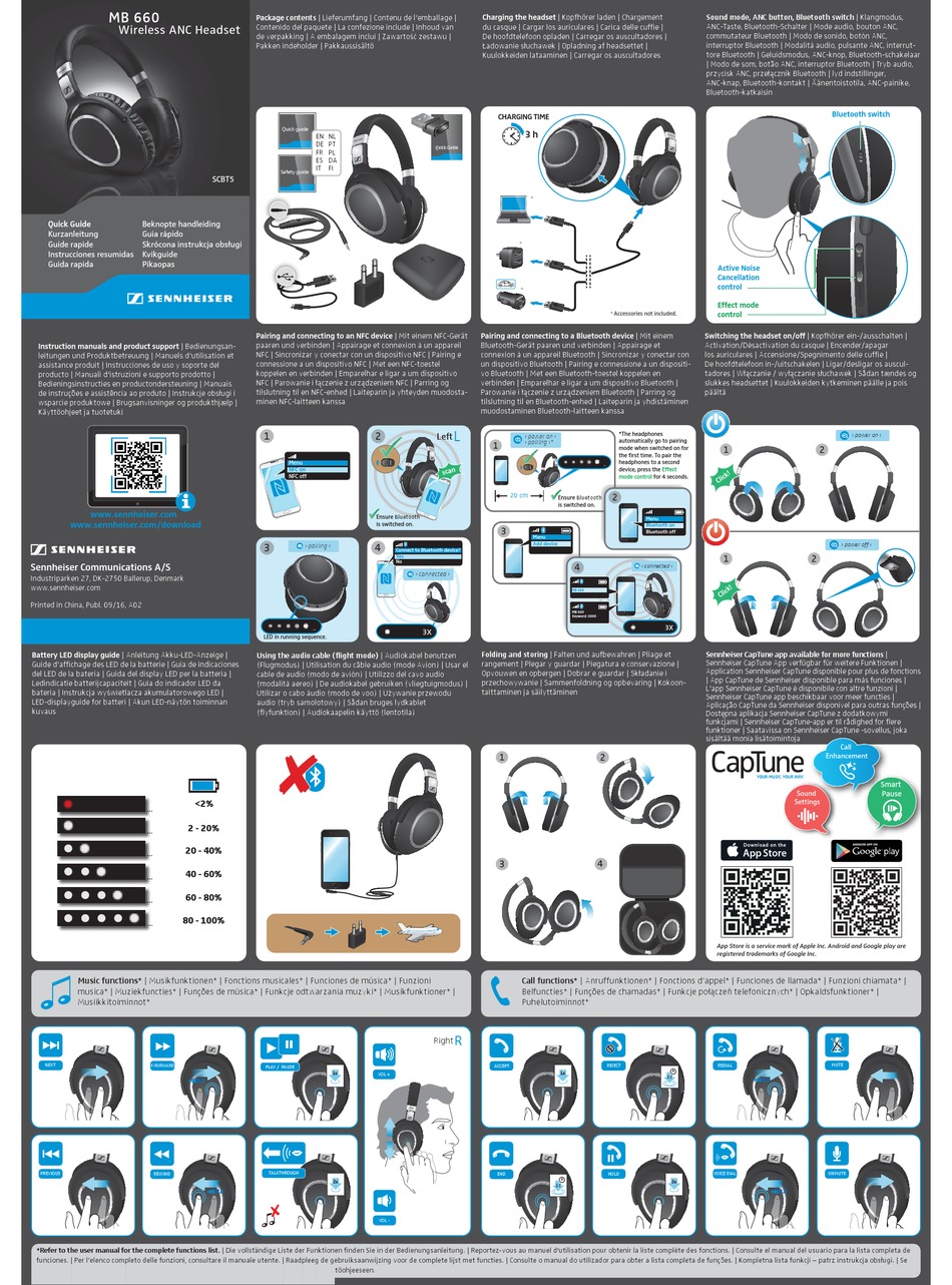 SENNHEISER MB 660 QUICK MANUAL Pdf Download ManualsLib
