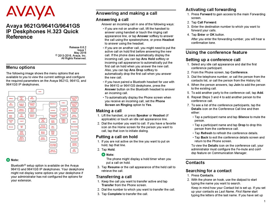 Avaya Phone Cheat Sheet
