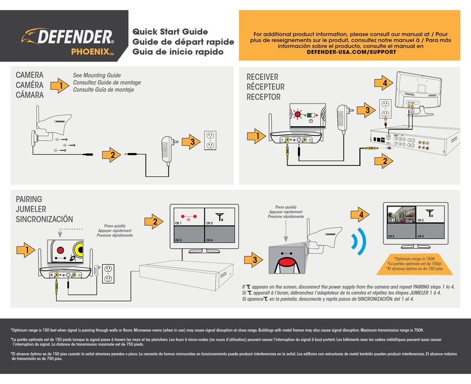 DEFENDER PHOENIX QUICK START MANUAL Pdf Download ManualsLib
