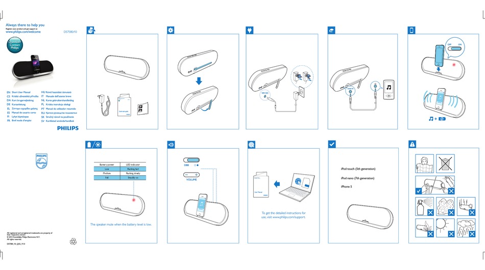 PHILIPS DS7580/10 SHORT USER MANUAL Pdf Download | ManualsLib