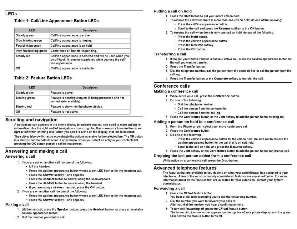 Avaya Cheat Sheet