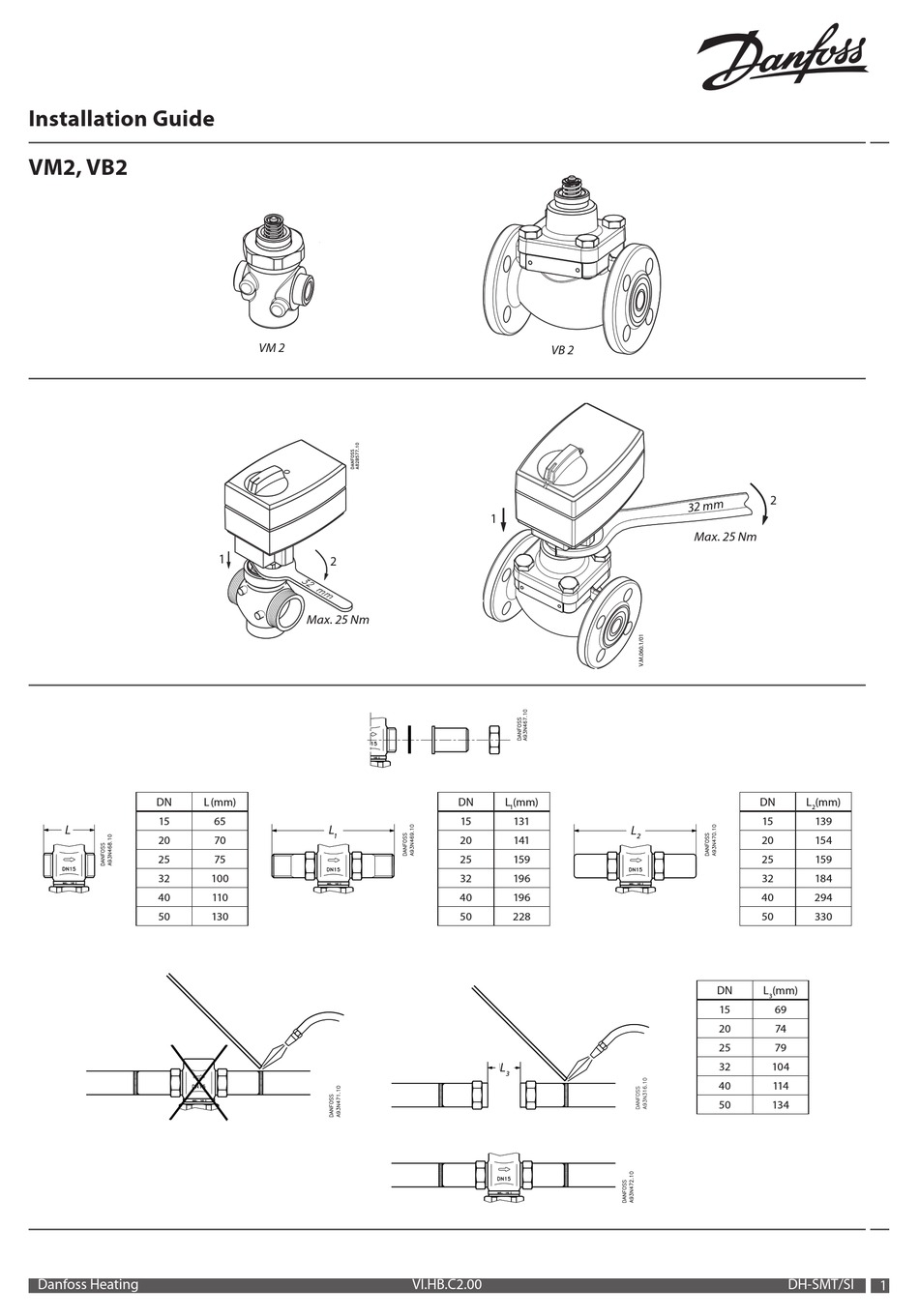 DANFOSS VM2 INSTALLATION MANUAL Pdf Download ManualsLib