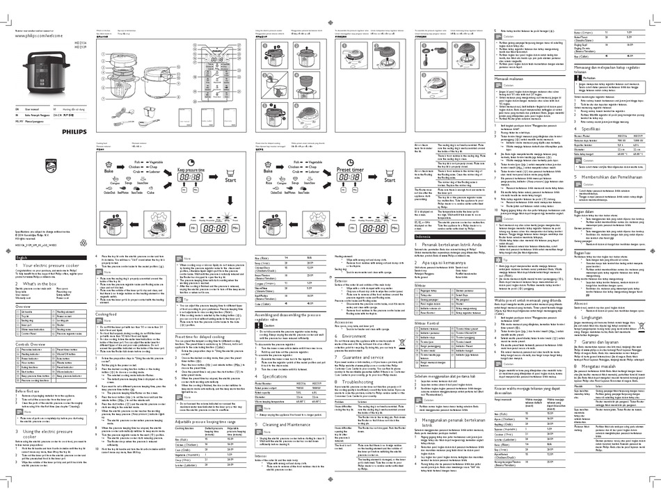 PHILIPS HD2139 USER MANUAL Pdf Download | ManualsLib