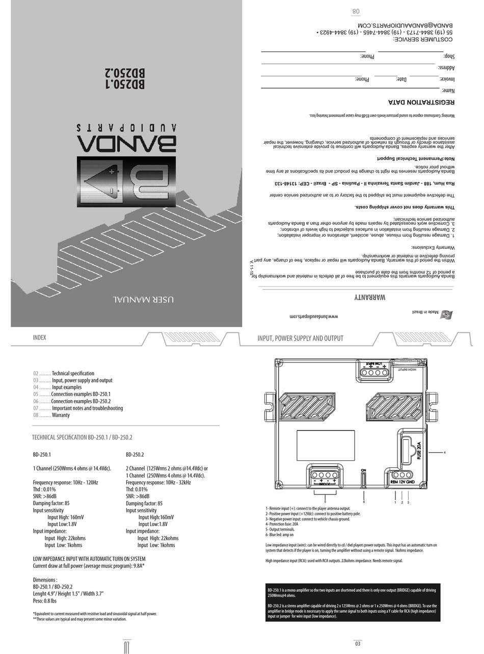 BANDA BD250.1 USER MANUAL Pdf Download | ManualsLib