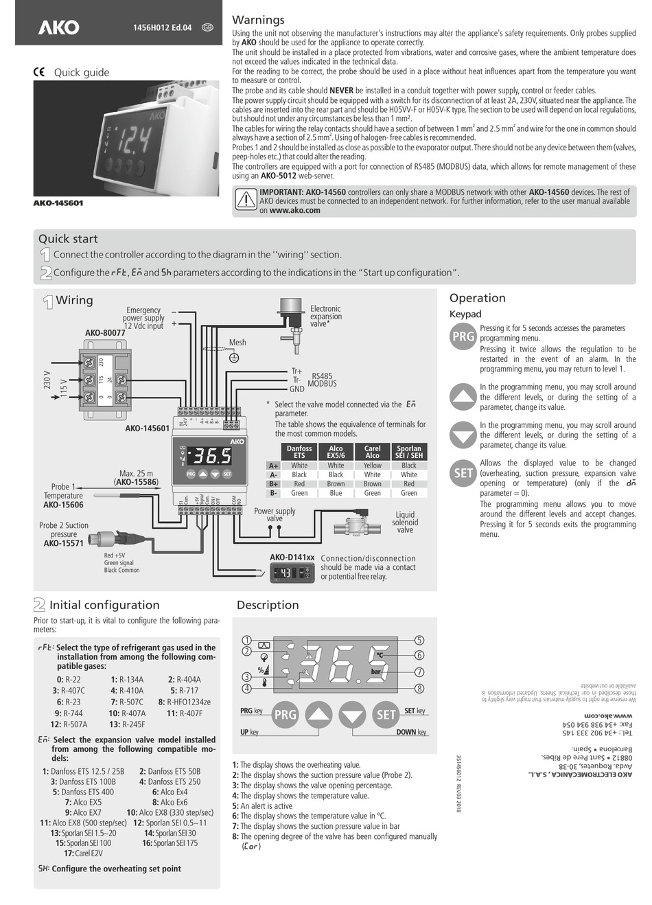 AKO -145601 QUICK MANUAL Pdf Download | ManualsLib