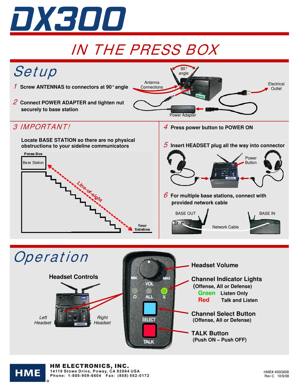 HME DX300 QUICK START MANUALS Pdf Download | ManualsLib