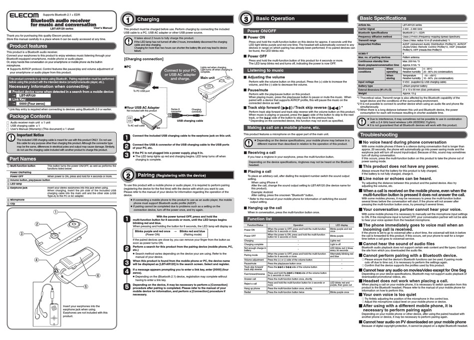 Elecom Lbt Ar1 Series User Manual Pdf Download Manualslib