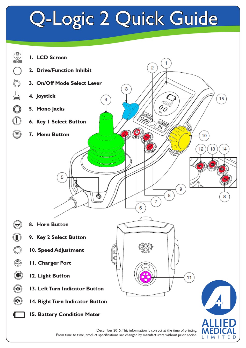 ALLIED MEDICAL QLOGIC 2 QUICK MANUAL Pdf Download ManualsLib