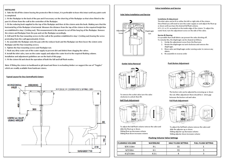 DUX CENTREFLUSH2 CISTERN INSTALLATION INSTRUCTIONS Pdf Download