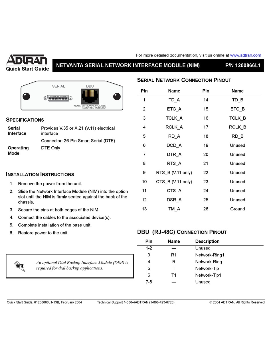 ADTRAN NETVANTA SERIAL NETWORK INTERFACE MODULE QUICK START MANUAL Pdf