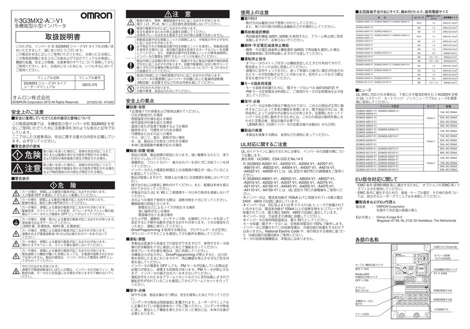 アイテム勢ぞろい OMRON 多機能型小型インバータ 3G3MX2-A2015-V1