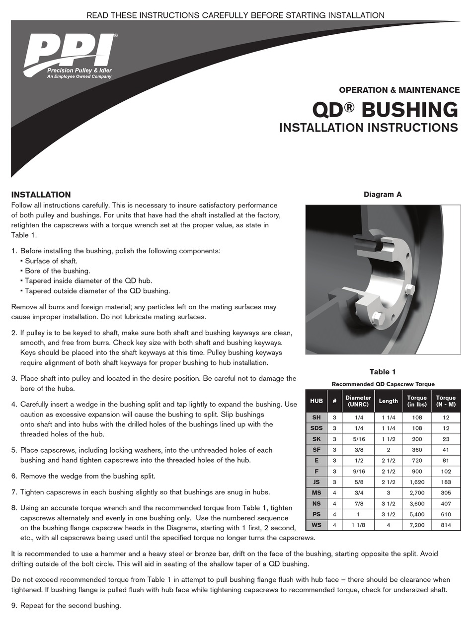 PPI QD INSTALLATION INSTRUCTIONS Pdf Download ManualsLib