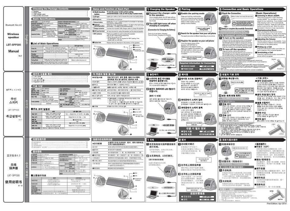 ELECOM LBT-SPP300 MANUAL Pdf Download | ManualsLib