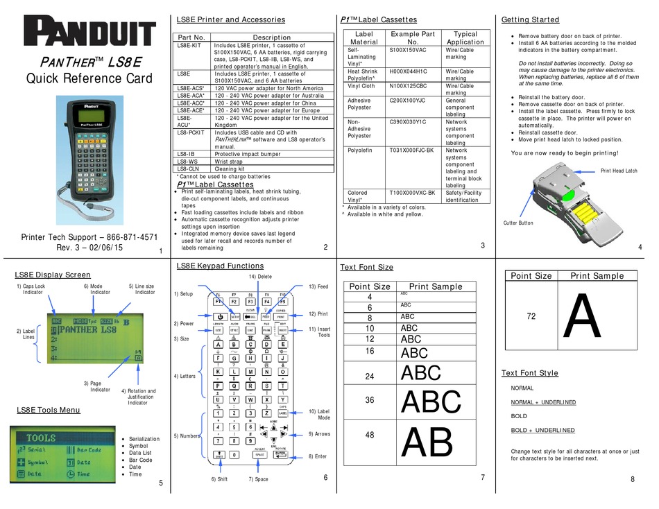 PANDUIT PANTHER LS8E QUICK REFERENCE 