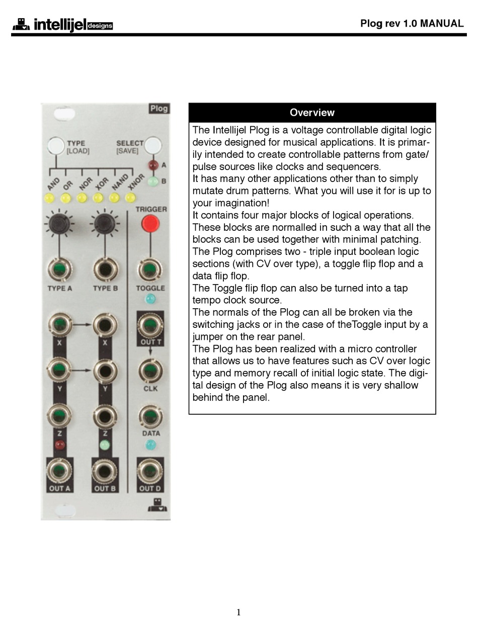 INTELLIJEL DESIGNS PLOG MANUAL Pdf Download | ManualsLib