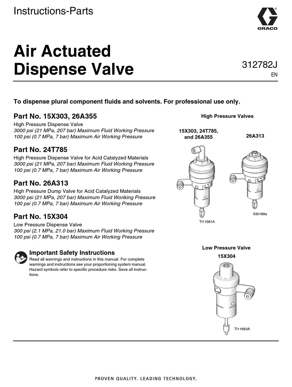 GRACO 15X303 INSTRUCTIONS AND PARTS MANUAL Pdf Download ManualsLib