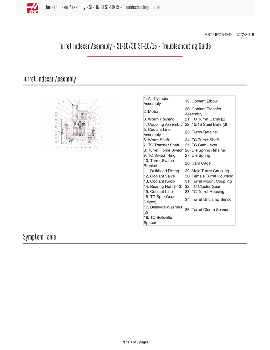 HAAS ST-10/30 TROUBLESHOOTING MANUAL Pdf Download | ManualsLib