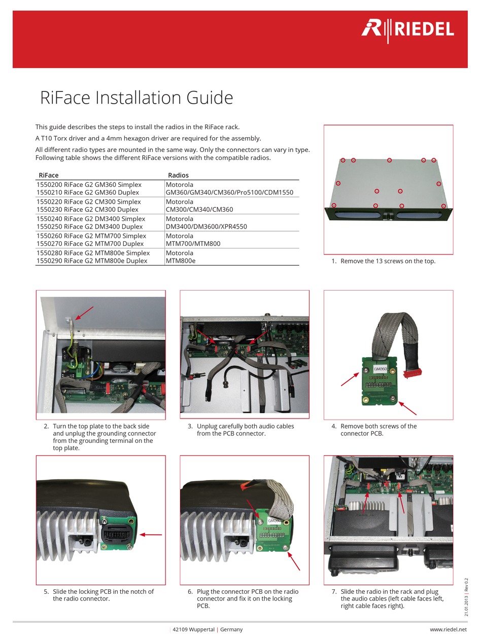 RIEDEL RIFACE INSTALLATION MANUAL Pdf Download ManualsLib