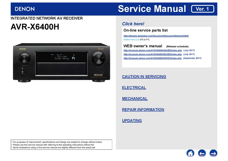 DENON AVR-X6400H SERVICE MANUAL Pdf Download | ManualsLib