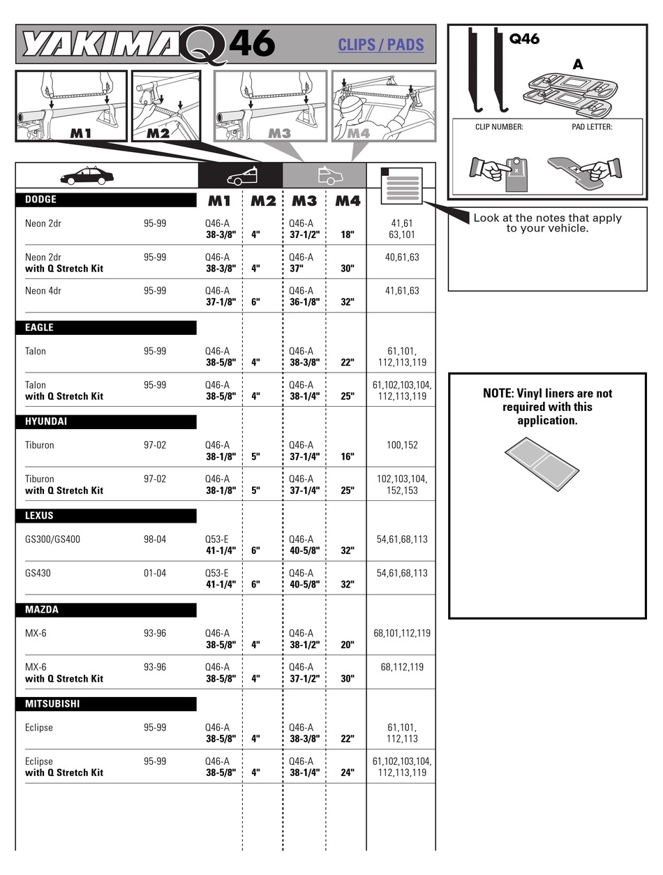 YAKIMA Q46 INSTALLATION INSTRUCTIONS Pdf Download ManualsLib