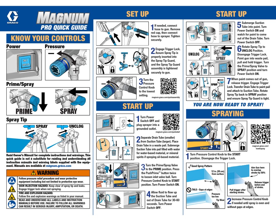 GRACO MAGNUM QUICK MANUAL Pdf Download | ManualsLib