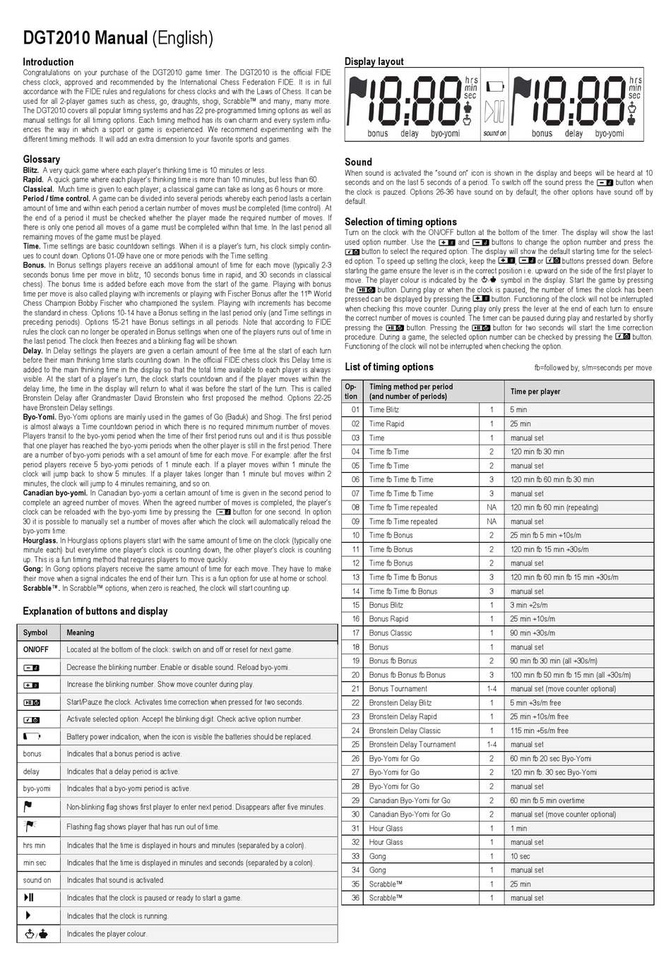 DGT 2010 MANUAL Pdf Download ManualsLib