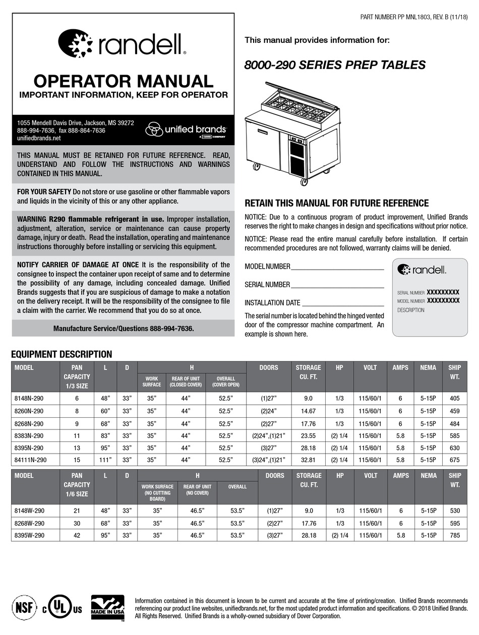 RANDELL 8000290 SERIES OPERATING MANUAL Pdf Download ManualsLib