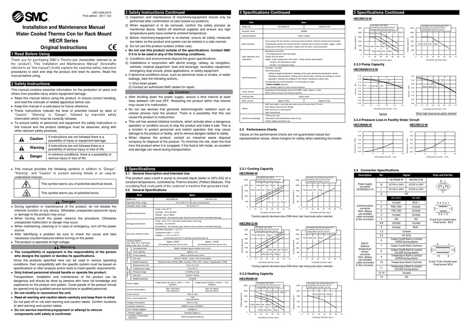 SMC NETWORKS HECR SERIES INSTALLATION AND MAINTENANCE MANUAL Pdf