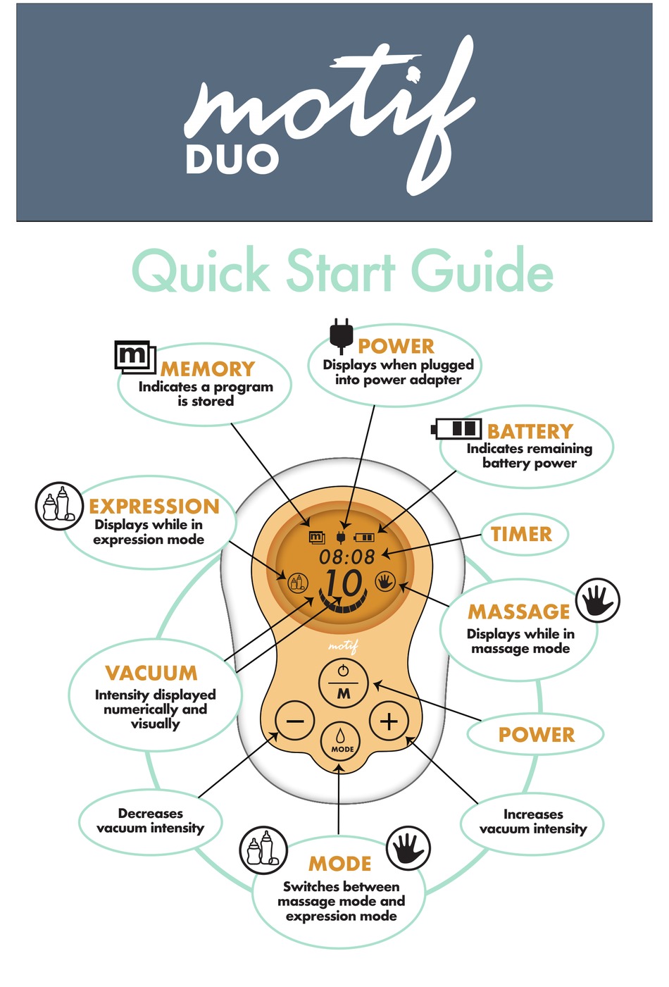 MOTIF MEDICAL MOTIF DUO QUICK START MANUAL Pdf Download ManualsLib