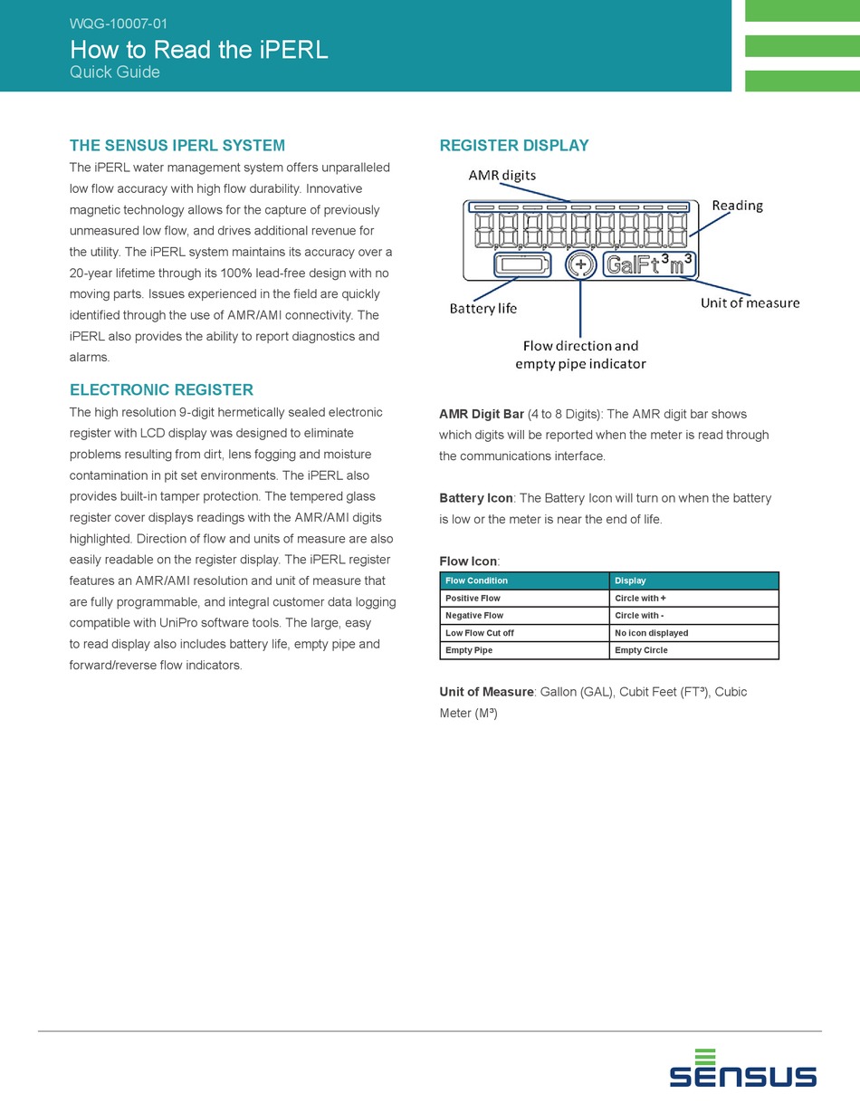 SENSUS IPERL QUICK MANUAL Pdf Download ManualsLib