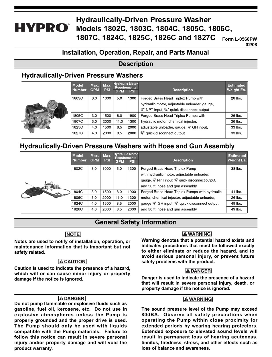 HYPRO 1802C INSTALLATION, OPERATION, REPAIR AND PARTS MANUAL Pdf