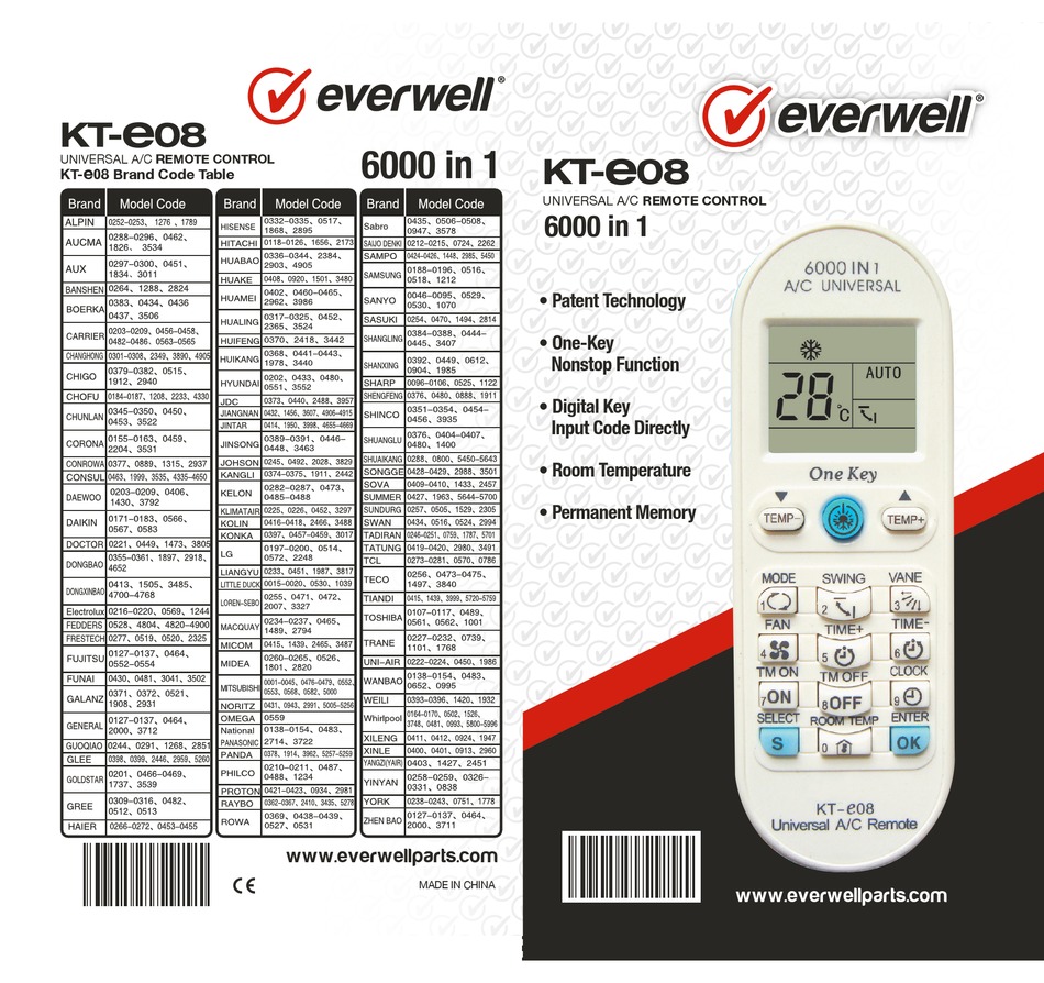 Everwell Kt E08 User Manual Pdf Download Manualslib