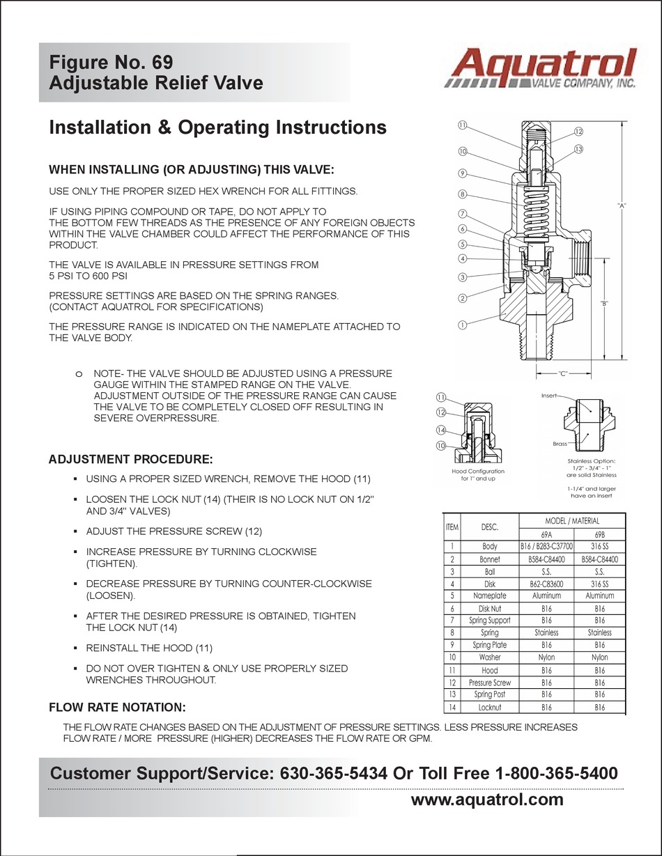 AQUATROL 69 INSTALLATION & OPERATING INSTRUCTIONS Pdf Download | ManualsLib