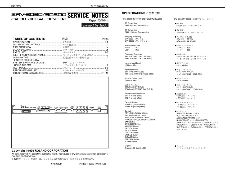 ROLAND SRV-3030 SERVICE NOTES Pdf Download | ManualsLib