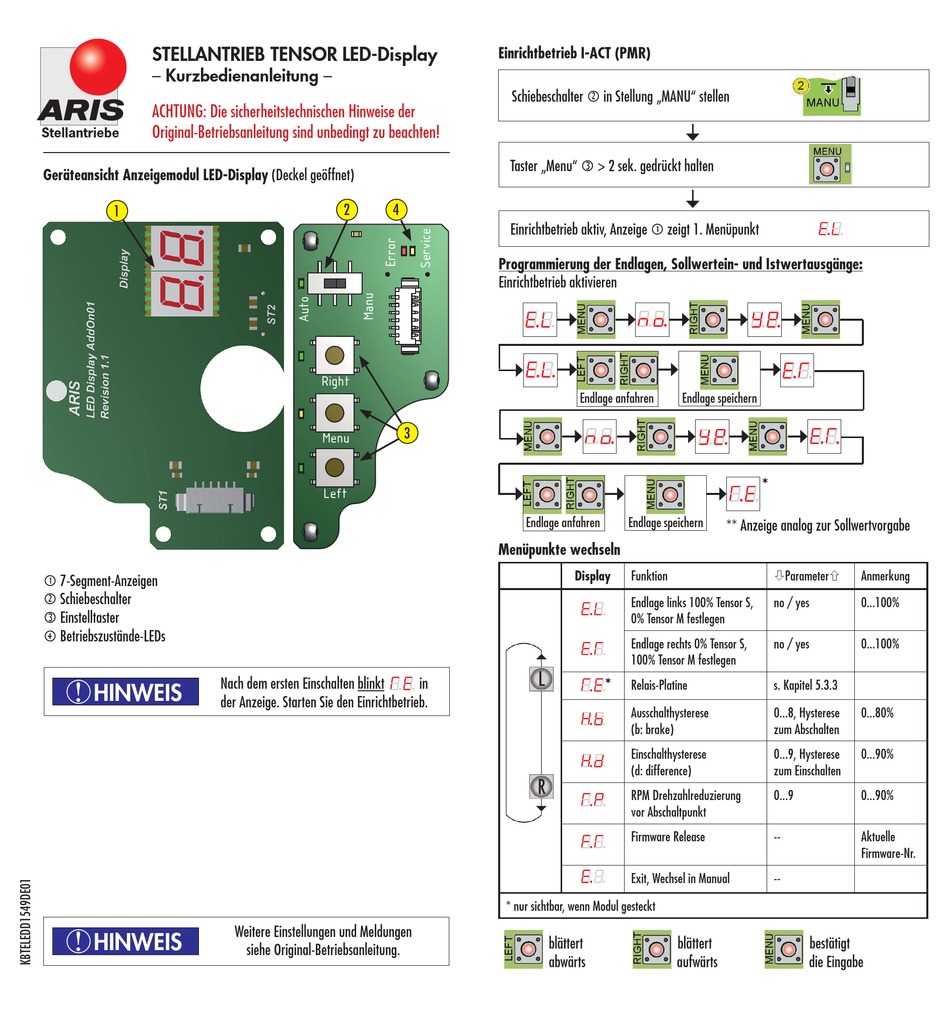ARIS TENSOR QUICK MANUAL Pdf Download ManualsLib