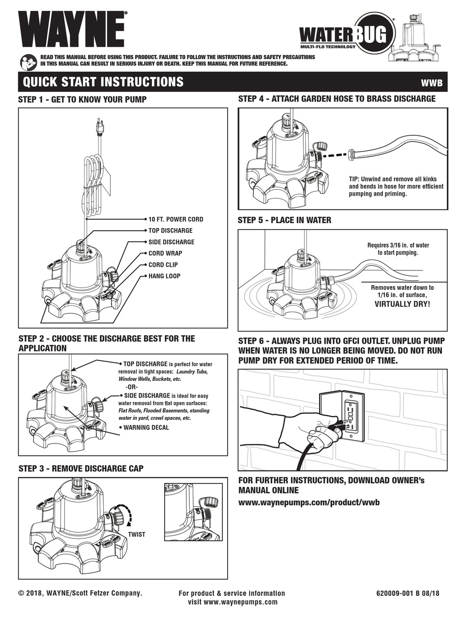 WAYNE WATERBUG WWB WATER PUMP QUICK START INSTRUCTIONS ManualsLib