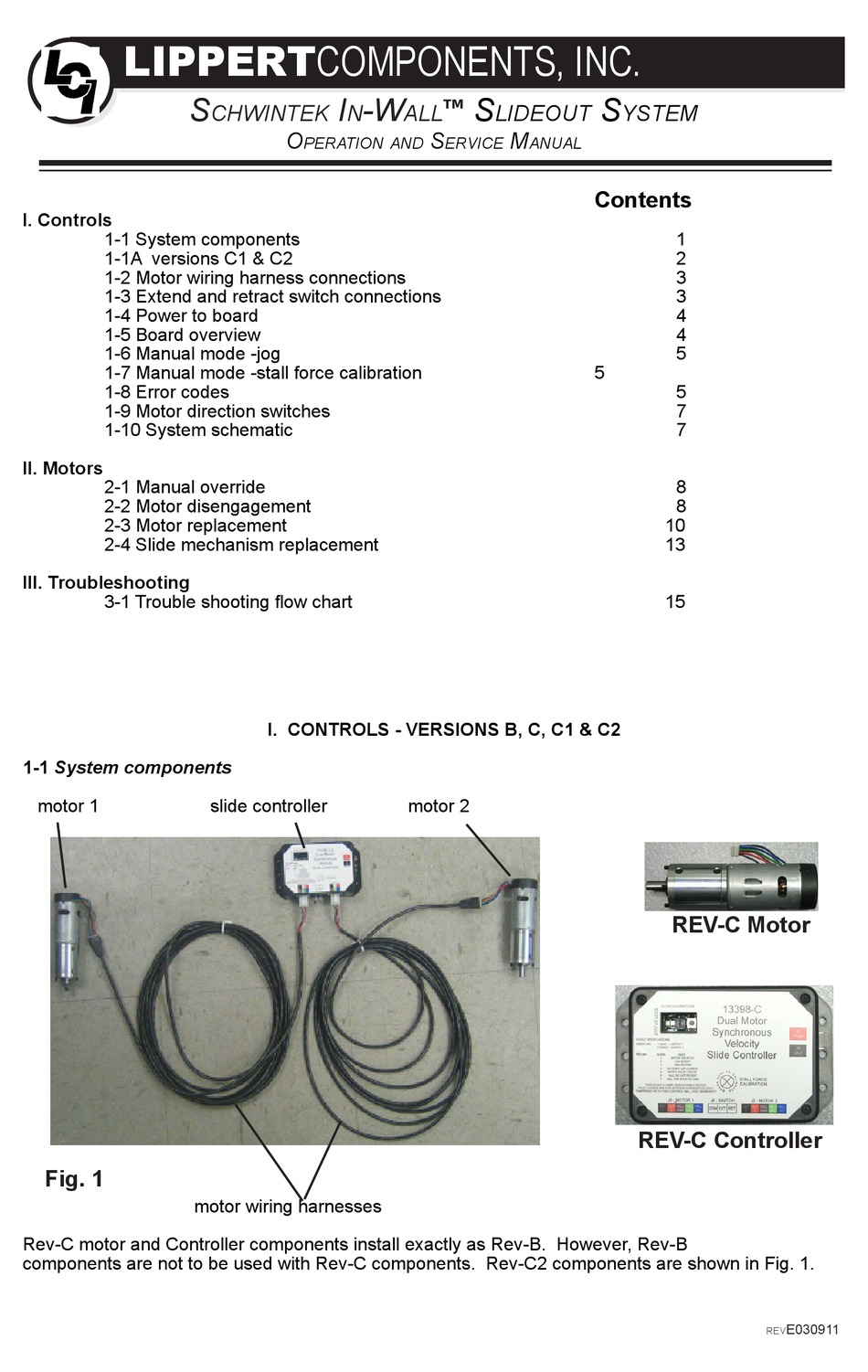 schwintek slide out service manual