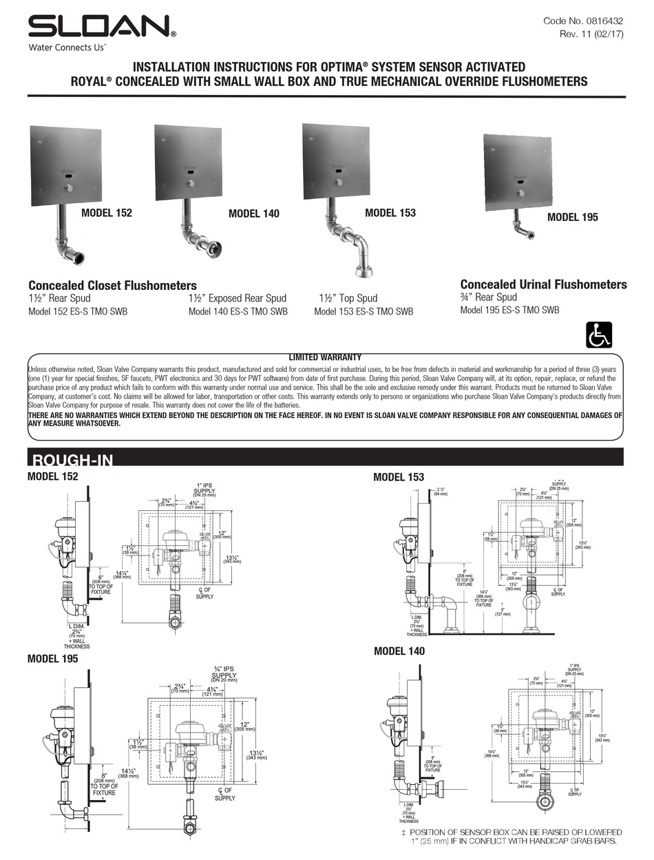 SLOAN 140 SERIES INSTALLATION INSTRUCTIONS MANUAL Pdf Download | ManualsLib