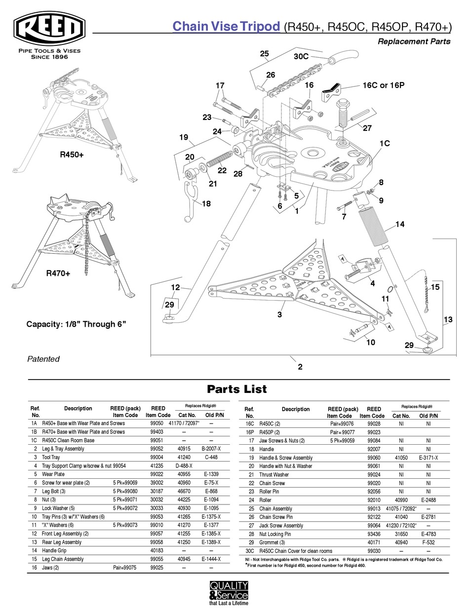 REED R450+ CHAIN VISE TRIPOD INSTRUCTION/ASSEMBLING MANUAL Pdf Download