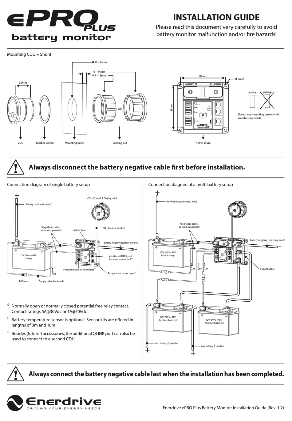 ENERDRIVE EPRO PLUS MONITOR INSTALLATION MANUAL