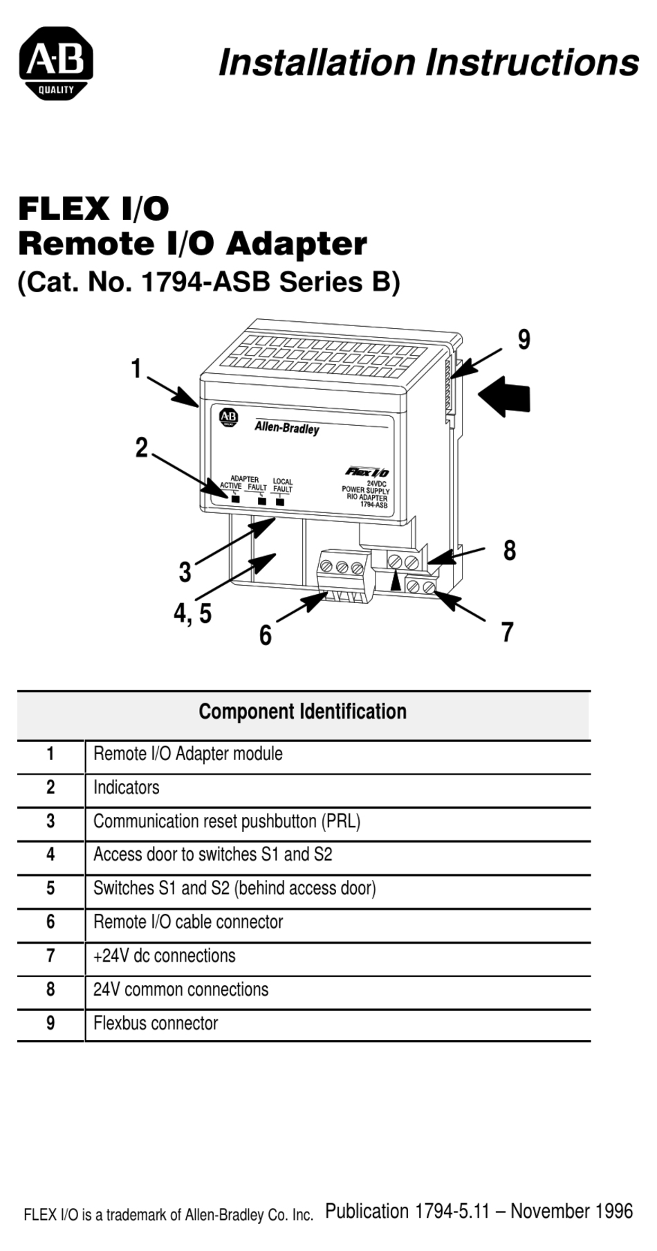 ALLEN-BRADLEY B SERIES INSTALLATION INSTRUCTIONS MANUAL Pdf Download