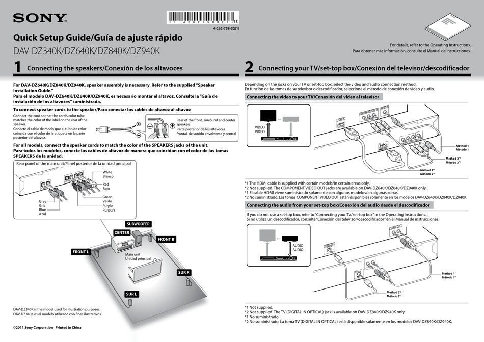 SONY DAVDZ340K HOME THEATER SYSTEM QUICK SETUP MANUAL ManualsLib