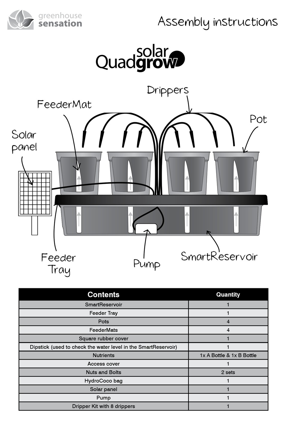 GREENHOUSE SENSATION SOLAR QUADGROW ASSEMBLY INSTRUCTIONS Pdf Download