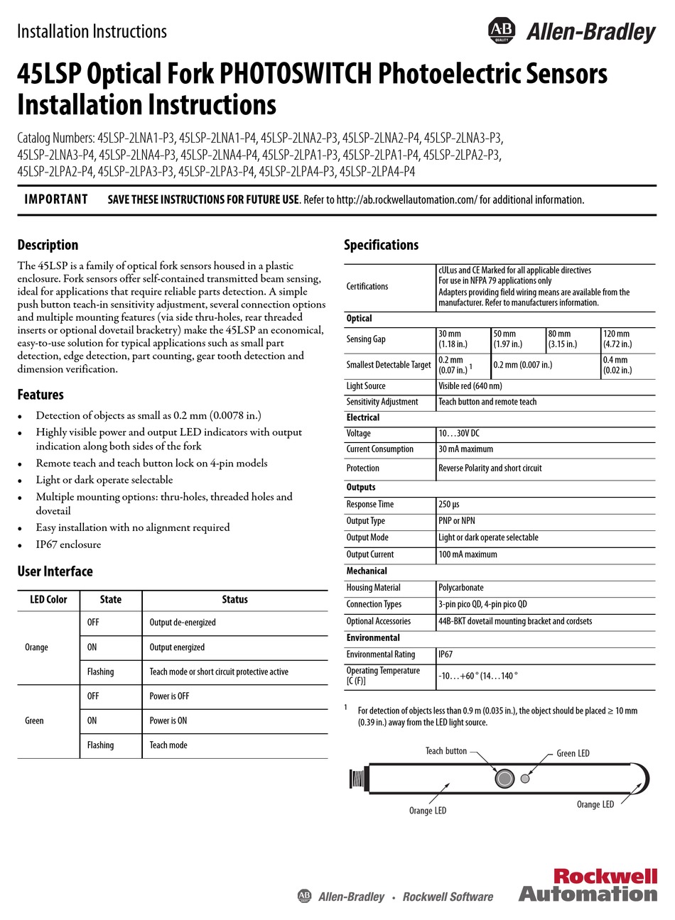 P3 Latest Examprep