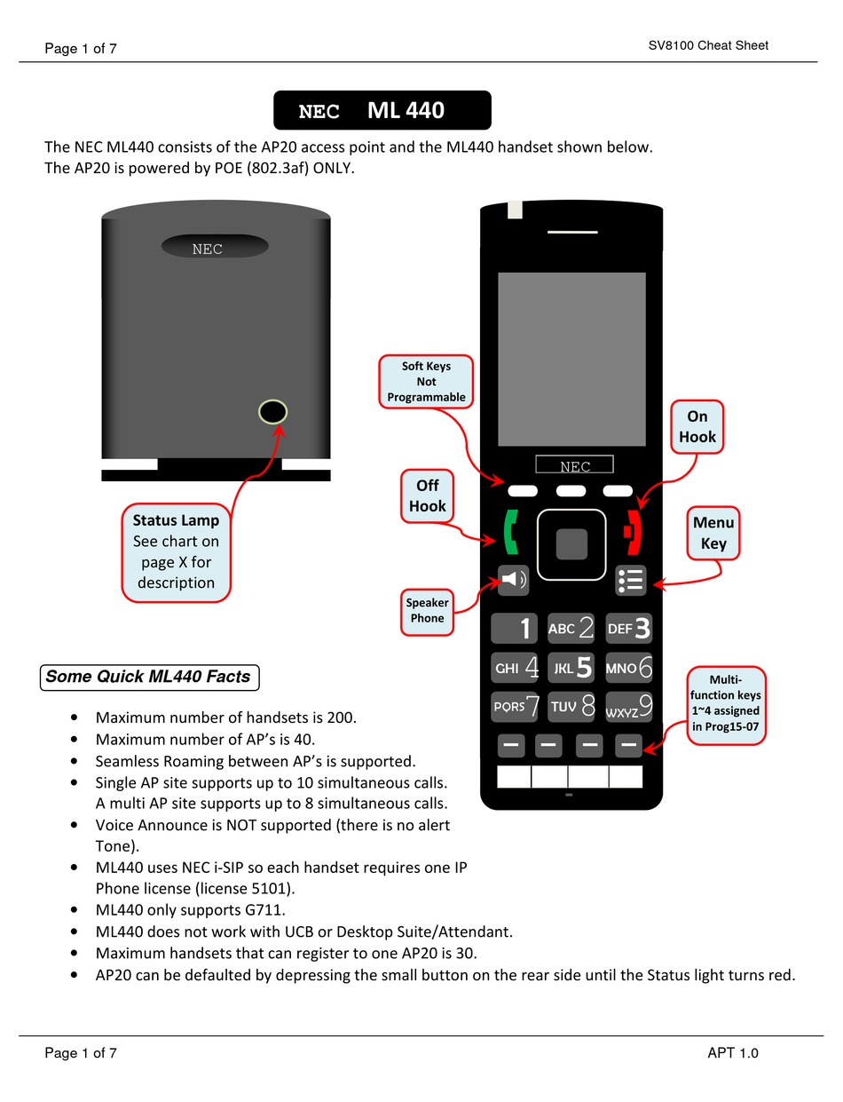 NEC ML 440 MANUAL Pdf Download | ManualsLib