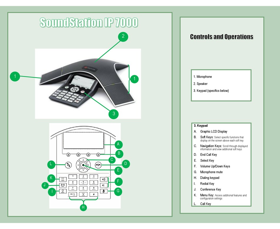 polycom ip 7000 manual