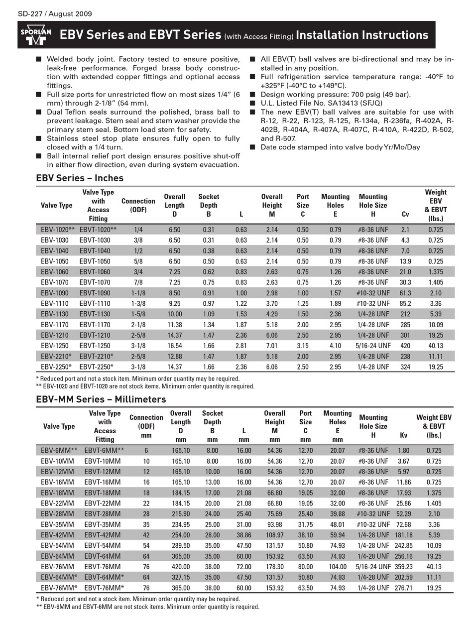 SPORLAN EBV SERIES INSTALLATION INSTRUCTIONS Pdf Download | ManualsLib